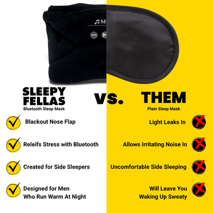 SLEEPYFELLAS Slumber Pro - SleepyFellas